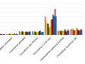 Stats-Maternite-2